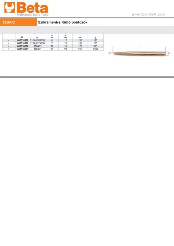 Beta 31BA/C KIÜTŐ 6X150 6
mm