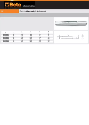 Beta 35 300 Erősített laposvágó, krómozott 300mm