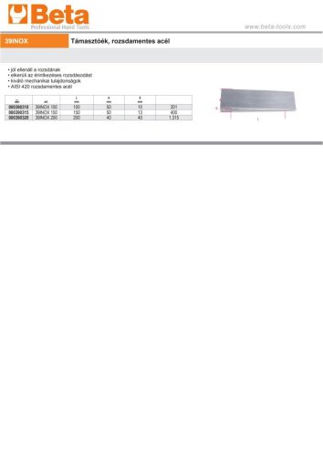 Beta 39INOX Ékek, rozsdamentes acélból 150mm
