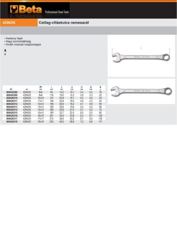 Beta 42INOX/9 Csillag-villáskulcs nemesacél 9mm