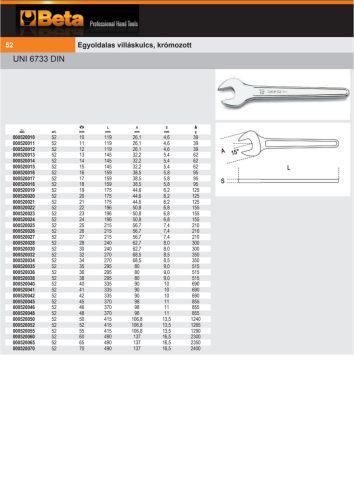 Beta 52 Egyoldalas villáskulcs, krómozott 18mm
