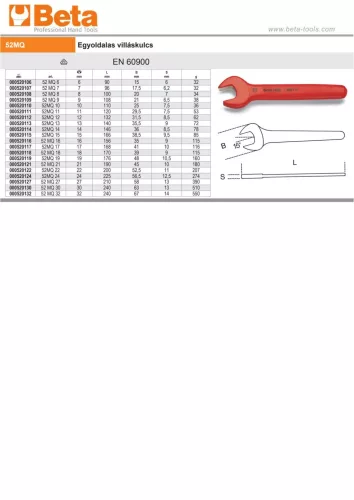 Beta 52MQ/22 Szigetelt egyoldalas villáskulcs 22mm