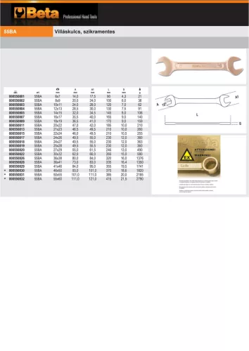 Beta 55BA Villáskulcs, szikramentes 25x28mm