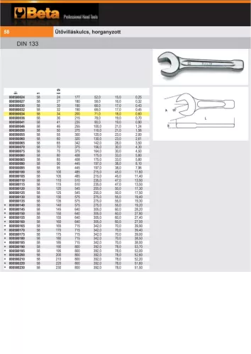 Beta 58 Ütővilláskulcs, horganyzott 46mm