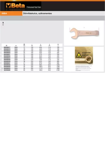 Beta 58BA Ütővilláskulcs, szikramentes 60mm