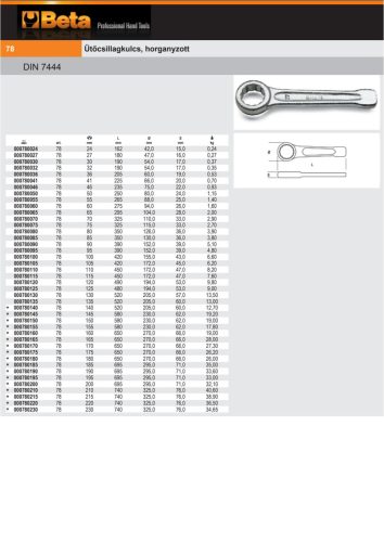 Beta 78 Ütőcsillagkulcs, horganyzott 80mm