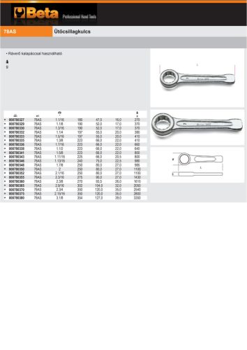 Beta 78AS Ütőcsillagkulcs, horganyzott 2.1/16"