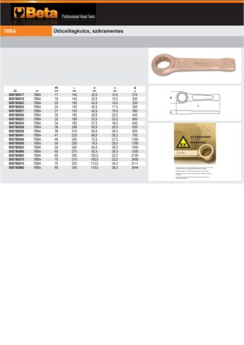 Beta 78BA Ütőcsillagkulcs, szikramentes 100mm
