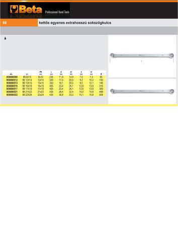 Beta 88 kettős egyenes extrahosszú sokszögkulcs 12x14mm