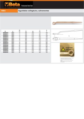 Beta 89BA Egyoldalas csillagkulcs, szikramentes 32mm