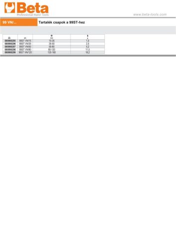 Beta 99 VN/... Tartalék csapok a 99ST-hez 120-180mm