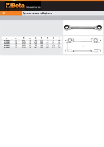 Beta 195 Egyenes racsnis csillagkulcs 8x10mm