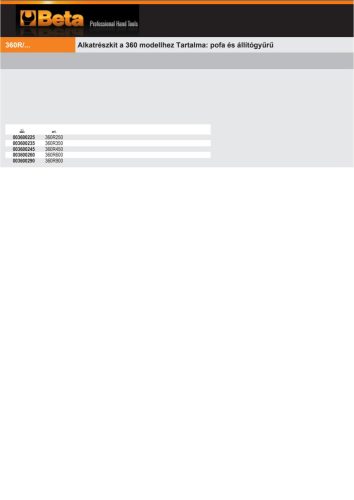 Beta 360R900 Alkatrészkit a 360 modellhez Tartalma: pofa és állítógyűrű 900mm