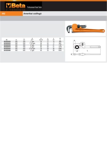 Beta 362 900 Amerikai csőfogó 900mm