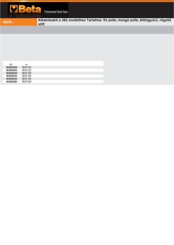 Beta 362R 225 Alkatrészkit a 362 modellhez Tartalma: fix pofa; mozgó pofa; állítógyűrű, rögzítő stift 225mm