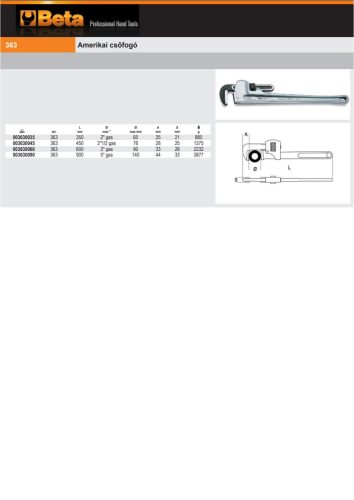 Beta 363 900 Amerikai csőfogó 900mm