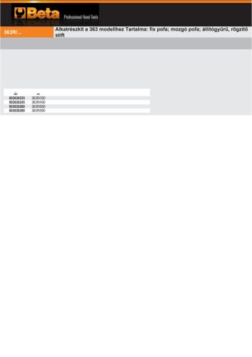 Beta 363R 1200 Alkatrészkit a 363 modellhez Tartalma: fix pofa; mozgó pofa; állítógyűrű, rögzítő stift 1200mm