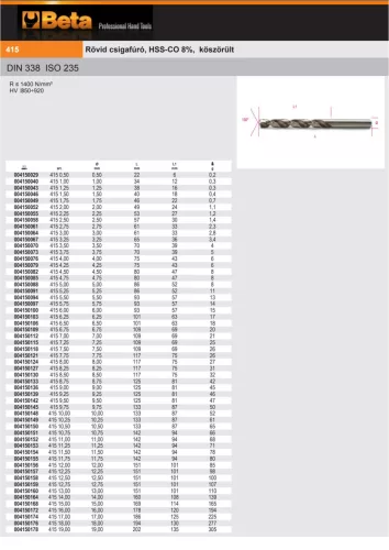 Beta 415 Rövid csigafúró, HSS-CO 8%, köszörült 10,75mm