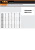Beta 434 8X075 Kézi menetfúró, metrikus finom menet, HSS M8x0,75