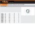 Beta 441A 14X125 Menetmetsző, metrikus finom menet, krómacélból M14x1,25