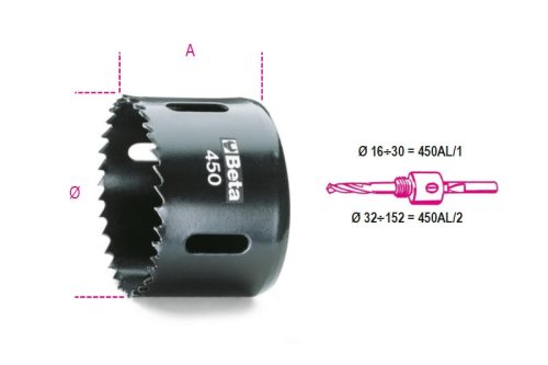Beta 450 33 Koronafúró HSS, bimetál 33mm