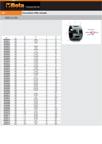 Beta 450 79 Koronafúró HSS, bimetál 79mm