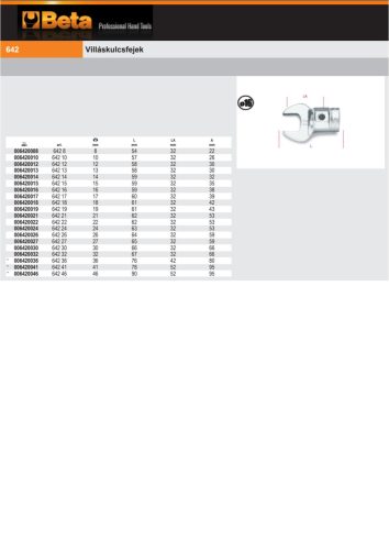 Beta 642 Villáskulcsfej 22mm