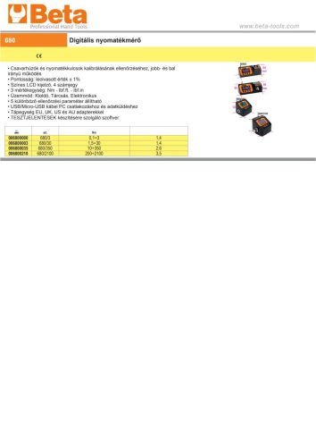 Beta 680/2100 Digitális nyomatékmérő 200-2100Nm