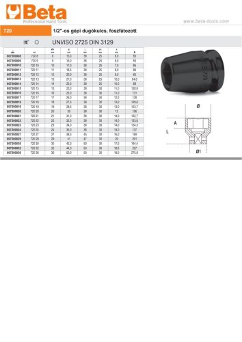 Beta 720 1/2"-os gépi Dugókulcs, foszfátozott 21mm