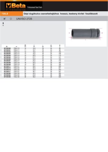 Beta 720LS Gépi Dugókulcs csavarbehajtóhoz hosszú, keskeny kivitel foszfátozott 19mm
