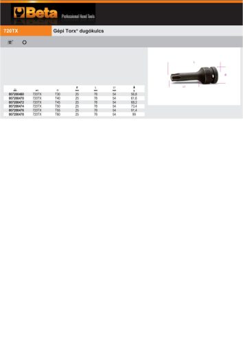 Beta 720TX 50 Gépi Torx® Dugókulcs T50