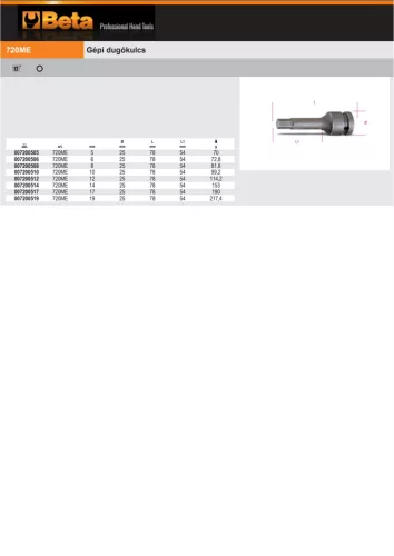 Beta 720ME 5 Gépi Dugókulcs 5mm