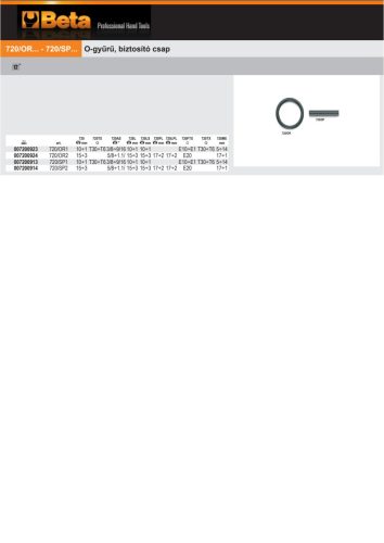 Beta 720/SP2 O-gyűrű, biztosító csap