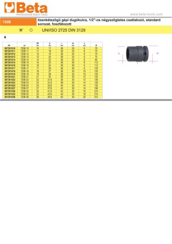 Beta 720B 14 Tizenkétszögű gépi dugókulcs, 1/2"-os négyszögletes csatlakozó, standard sorozat, foszfátozott 14mm