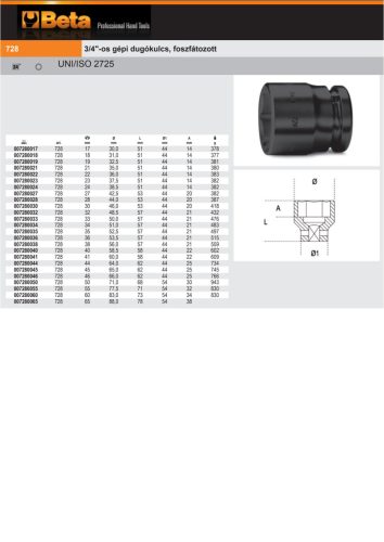 Beta 728 3/4"-os gépi Dugókulcs, foszfátozott 46mm