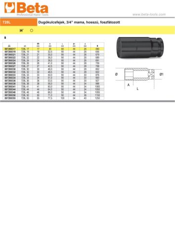 Beta 728L Hosszú 3/4"-os gépi Dugókulcs, foszfátozott 19mm