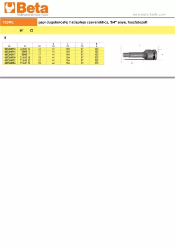 Beta 728M E14 Gépi dugókulcsfej hatlapfejű csavarokhoz, 3/4" anya, foszfátozott E14
