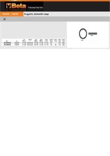 Beta 728/SP O-gyűrű, biztosító csap