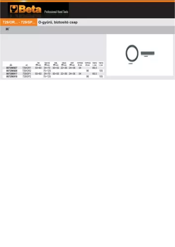 Beta 729/SP2 O-gyűrű, biztosító csap
