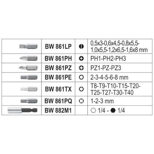 Beta BW 860EA/31 30 darabos csavarhúzóbetét készlet mágneses betéttartóval, zsebben hordható tokban