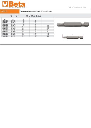 Beta 862Tx 25 Csavarhúzóbetét Torx®-csavarokhoz T25