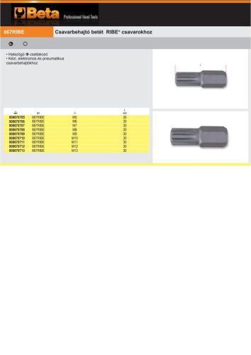 Beta 867RIBE Csavarbehajtó betét RIBE® csavarokhoz M5