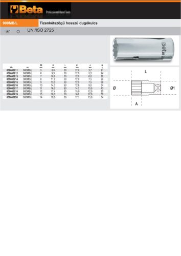 Beta 900MB-Tizenkétszögű hosszú Dugókulcs 12mm
