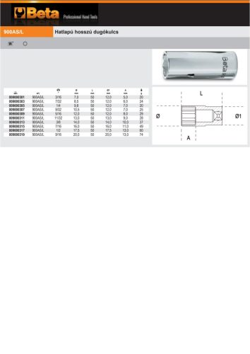 Beta 900AS-L Hatlapú hosszú Dugókulcs 9/16"