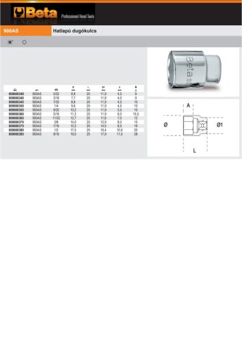 Beta 900AS Hatlapú Dugókulcs 1/4"