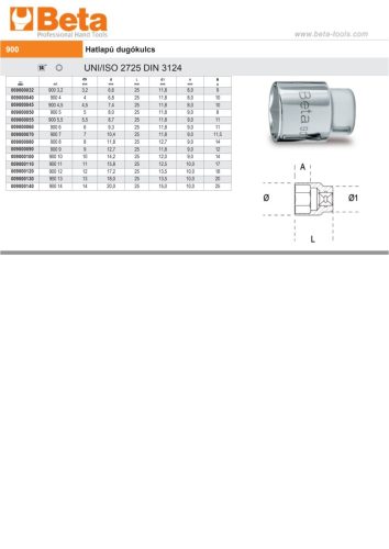 Beta 900 5 Hatlapú dugókulcs 5mm