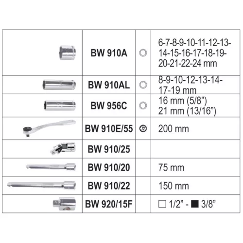Beta BW 913E/C33 33 részes 3/8"-s készlet 28 hatlapfejű dugókulcs és 5 tartozék, műanyag táskában
