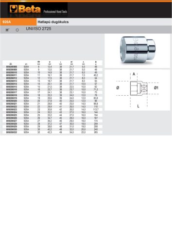 Beta 920A 1/2" Hatlapú Dugókulcs 32mm