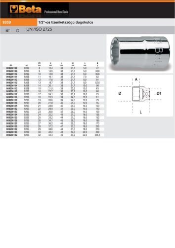 Beta 920B 1/2”-os Tizenkétszögű Dugókulcs 10mm