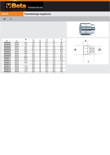Beta 920AS 1/2"-os Tizenkétszögű Dugókulcs 1"